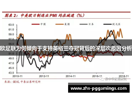 欧足联为何倾向于支持英格兰夺冠背后的深层次原因分析