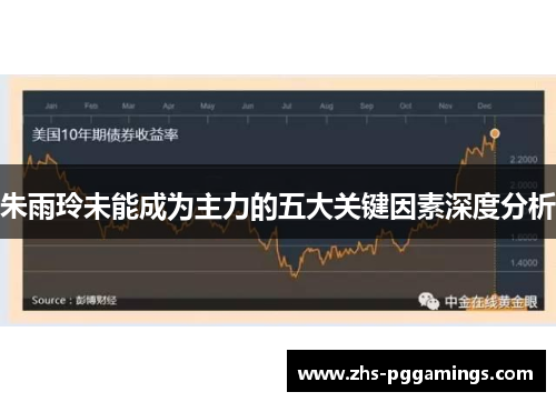 朱雨玲未能成为主力的五大关键因素深度分析